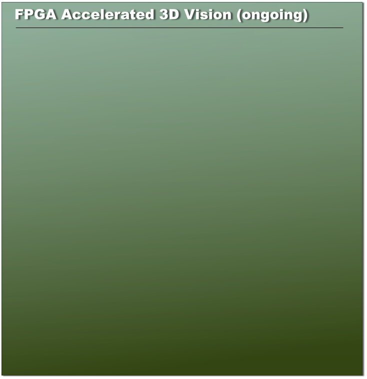 FPGA Accelerated 3D Vision (ongoing)